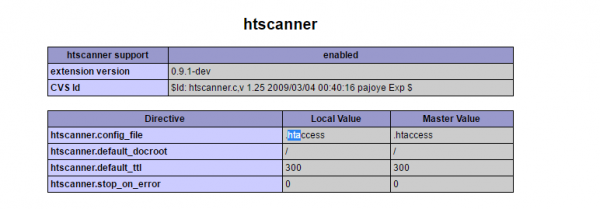 Screenshot htscanner.png