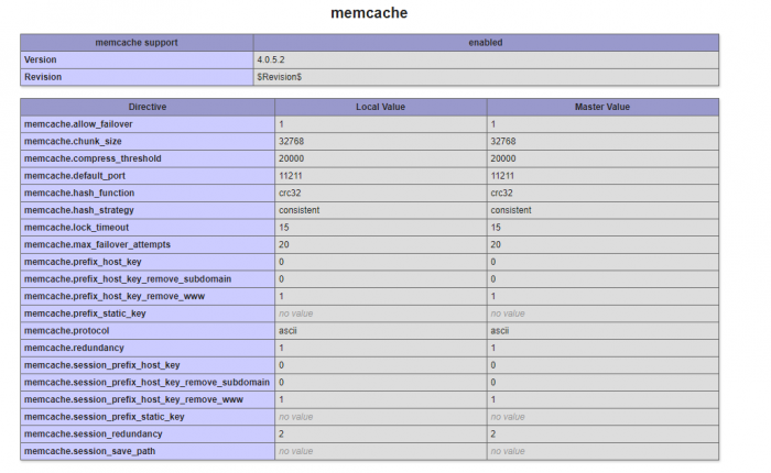 Php-memcache-ubuntu-18-04-add.png